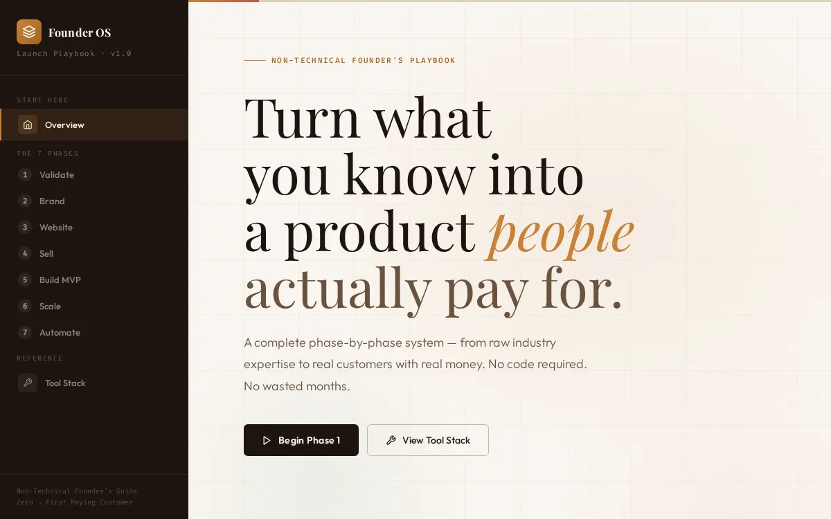 The Non-Technical Founder's Playbook